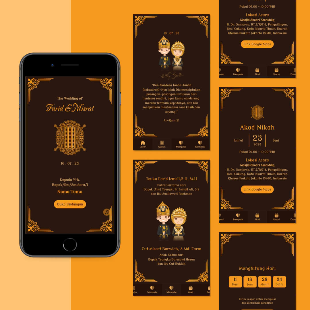 Tema Budaya Aceh
